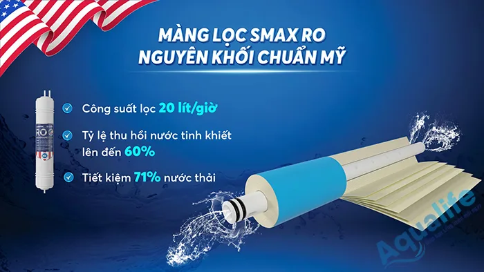 Màng lọc Smax ro nguyên khối USA
