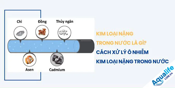 Nguồn nước bị nhiễm chì và biện pháp xử lý 5 nguon nuoc bi nhiem chi va bien phap xu ly 3