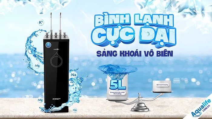 Máy lọc nước nóng lạnh Karofi Optimus Duo O-D138