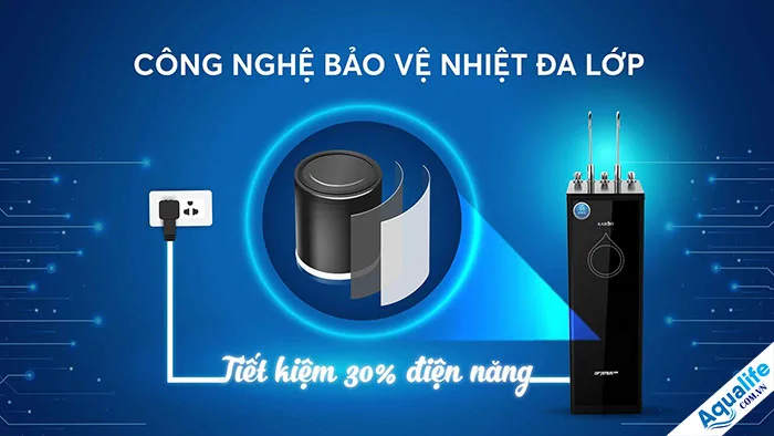 Máy lọc nước nóng lạnh Karofi Optimus Duo O-D138