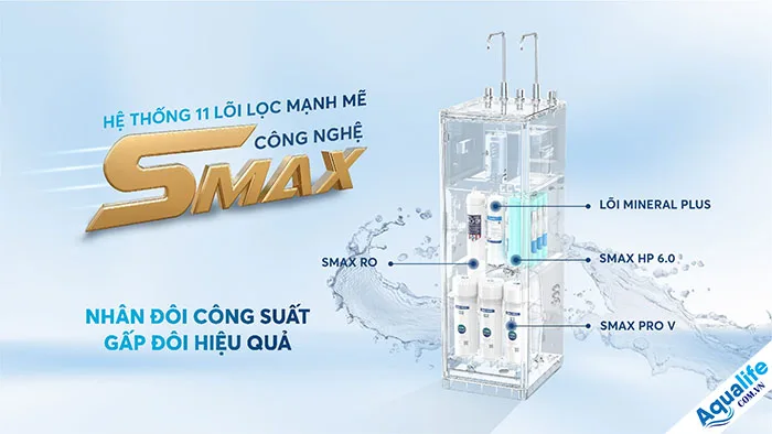 may loc nuoc nong lanh karofi kad d528 3