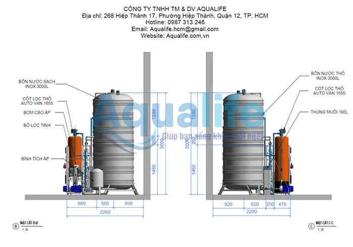 Tư vấn thiết kế hệ thống RO 1500l/h 7 Bản vẽ chi tiết mặt cắt B-B và C-C của RO 1500 lít