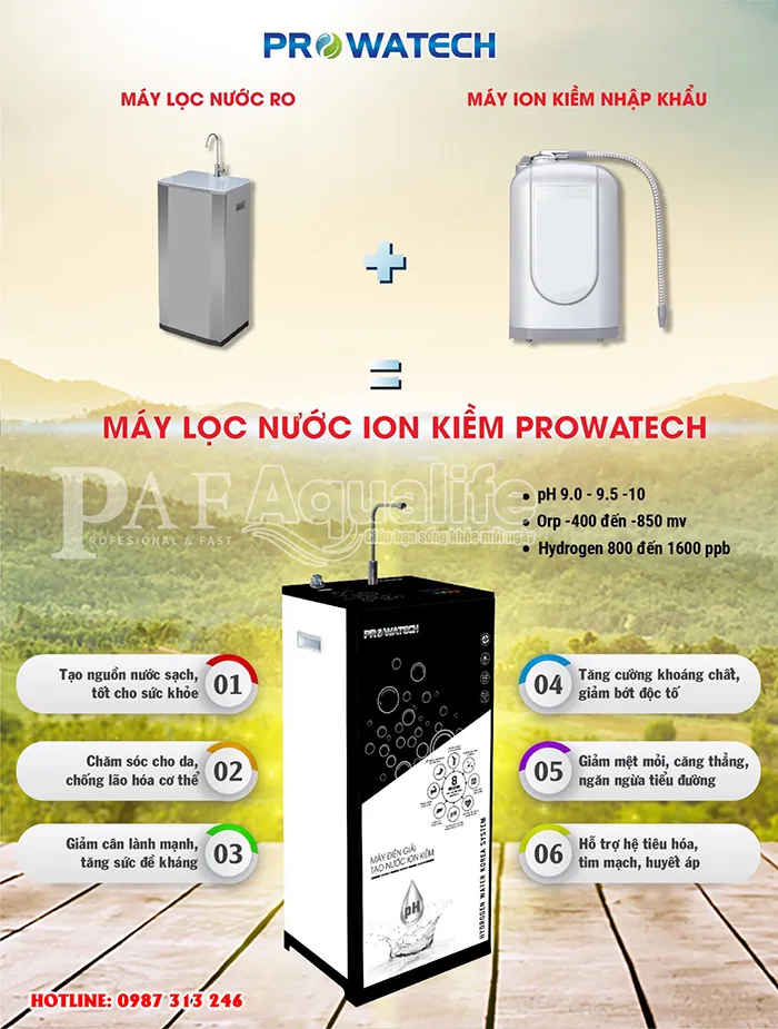 may loc nuoc ro ion kiem prowatech 1