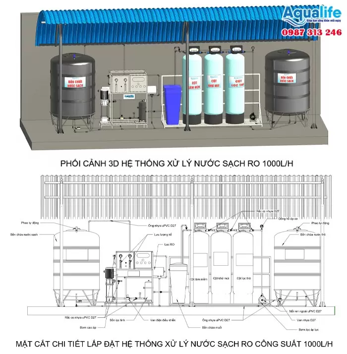 Bản vẽ phối cảnh 3D & mặt cắt chi tiết hệ thống xử lý nước RO công suất 1m3/h