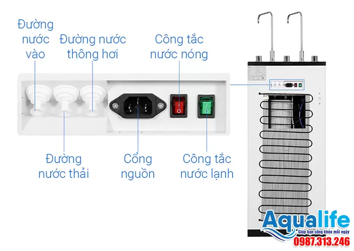 Máy lọc nước Kangaroo KG10A17 thiết kế hiện đại